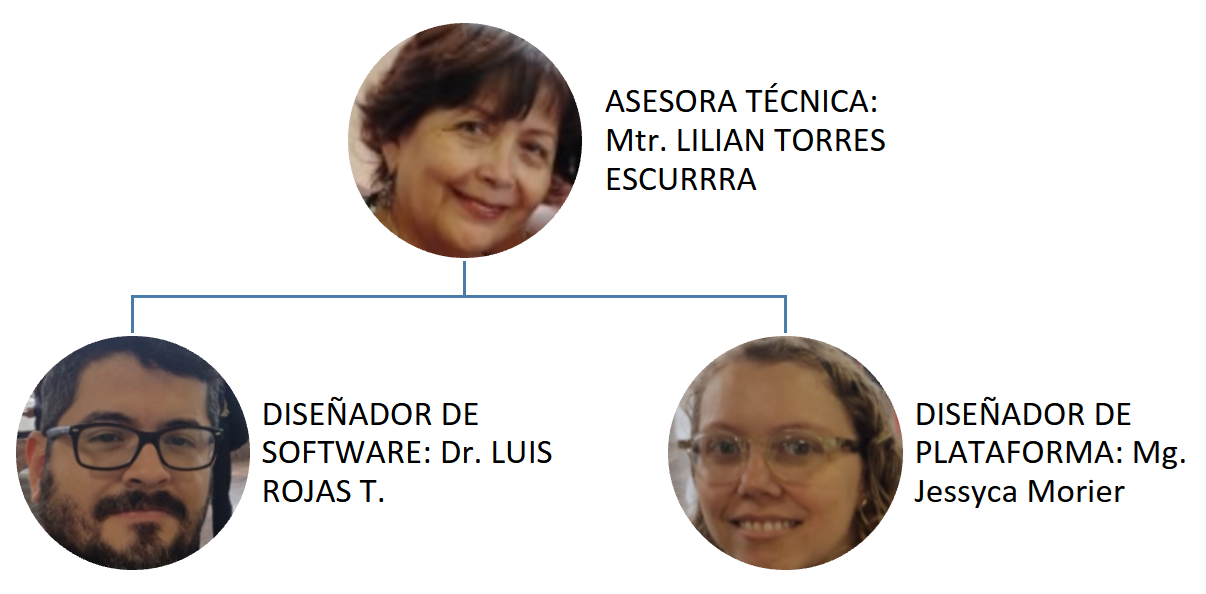 organigrama.png